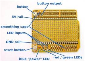 Freetronics Protoshield - Annotated